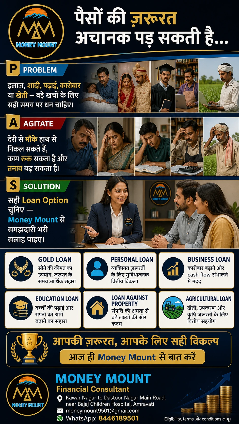 Money Mount — Loan services PAS campaign